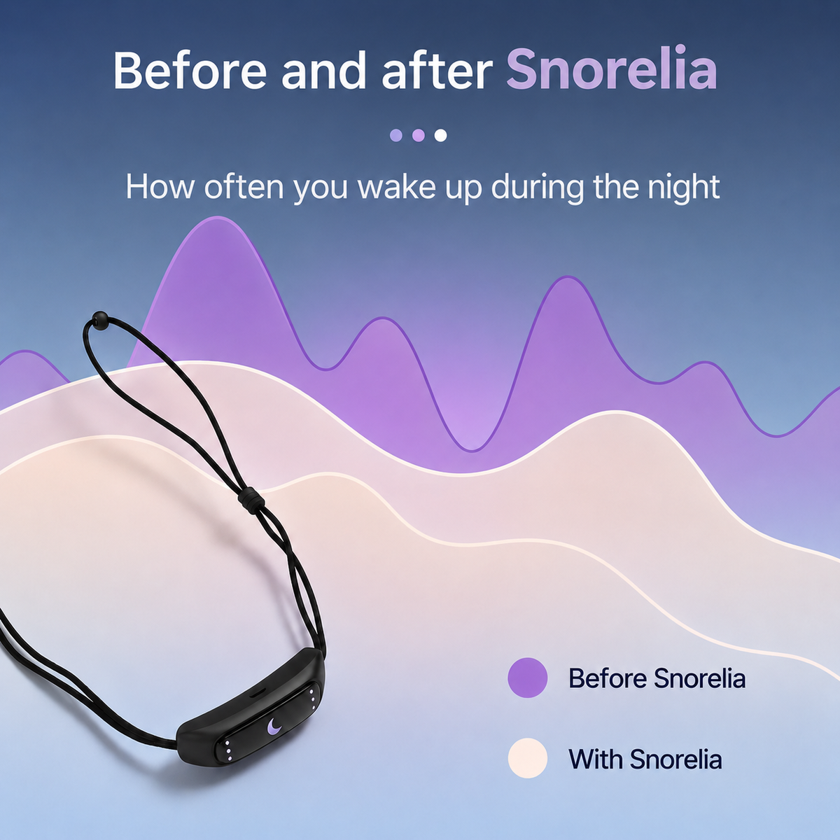 Snorelia Noctra™ Smart Sleep Device